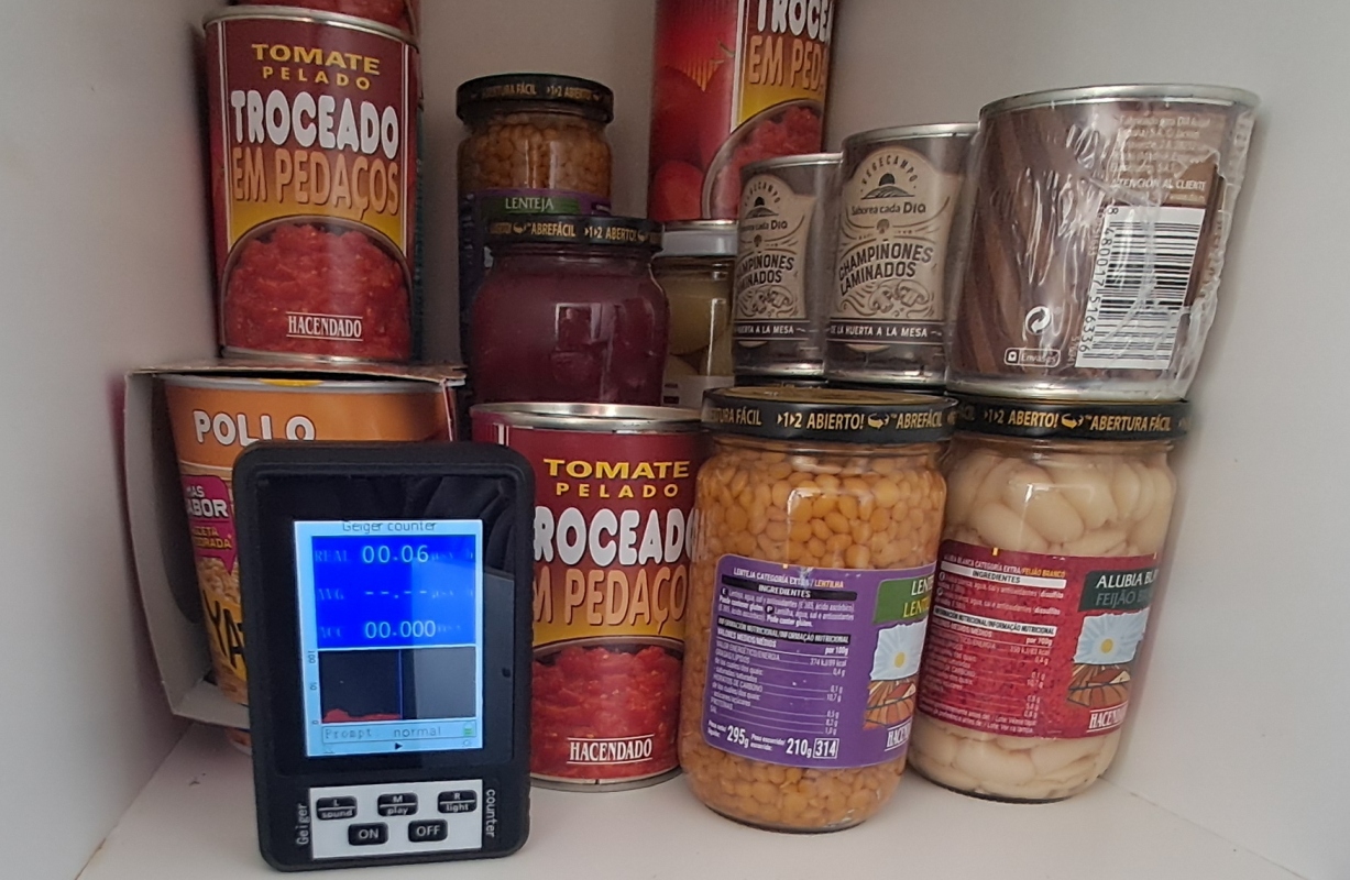 Are You Ready For WW3?